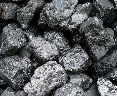 Anthracite Coal Industries
